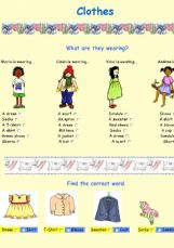 Describing clothing English vocabulary with pictures